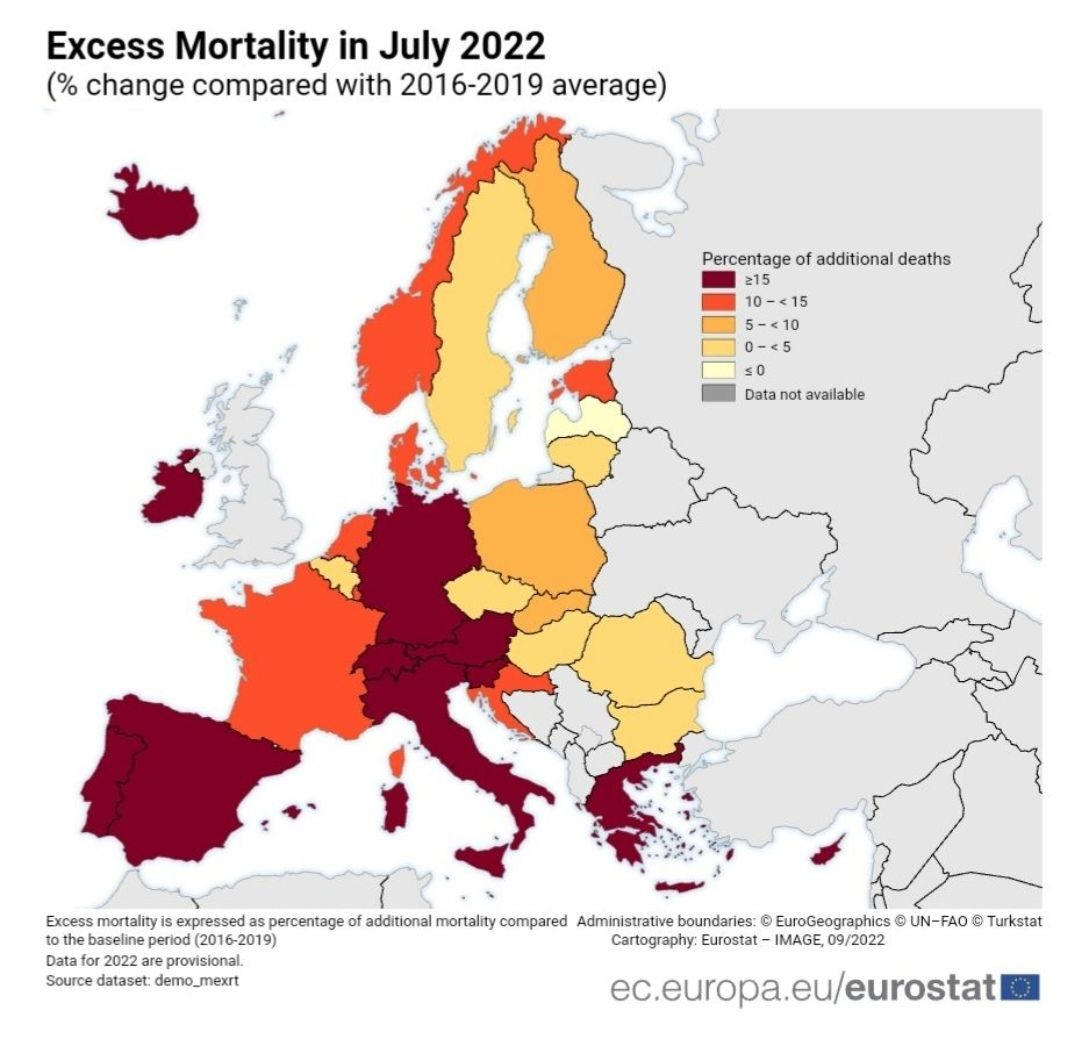 Excès de mortalité compilée au mois de juillet Europe